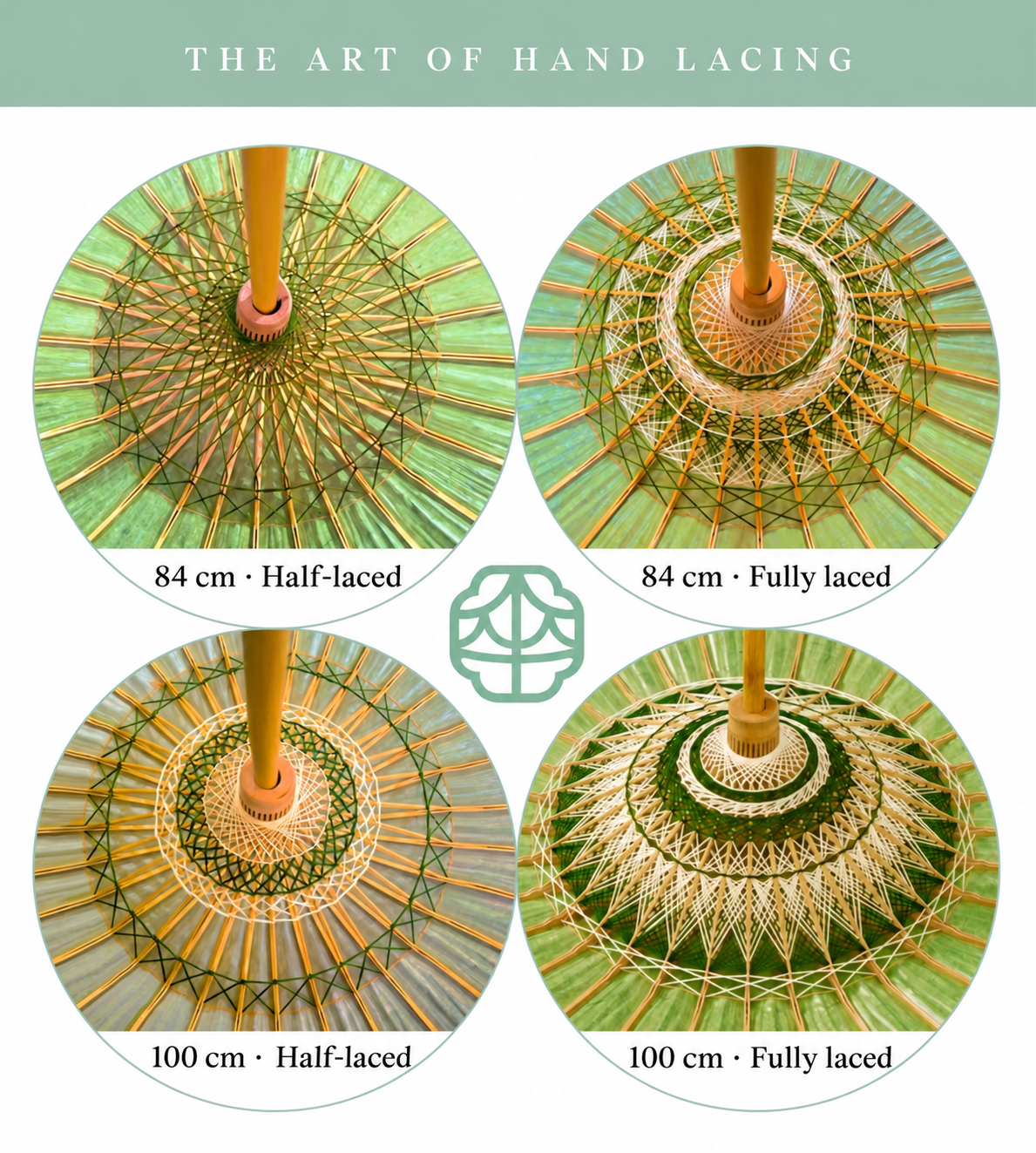 SHENGHE green lacing details across four size and lacing options
